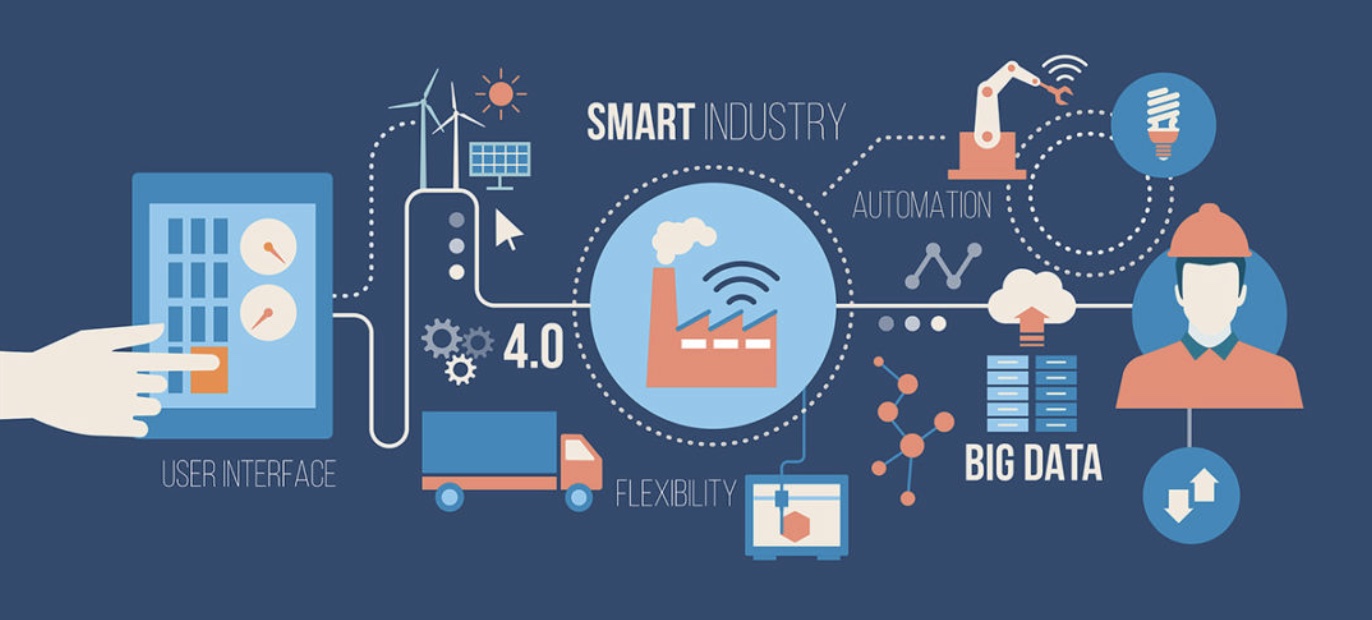 CH-2022-S6- Instrumentation and Process Control 